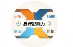 冷熱沖擊試驗箱品牌，你覺得哪些值得推薦呢？